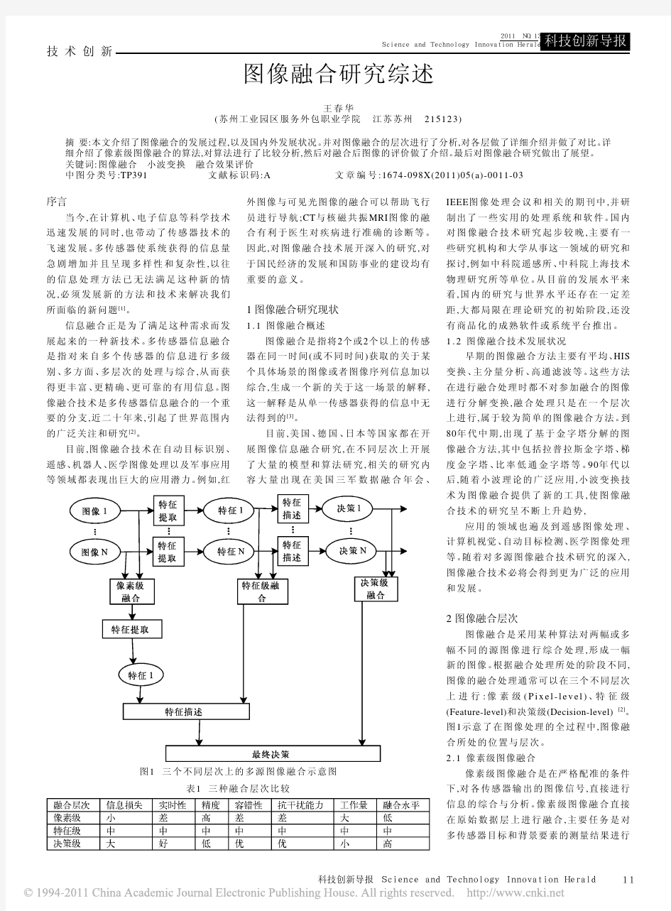 图像融合研究综述