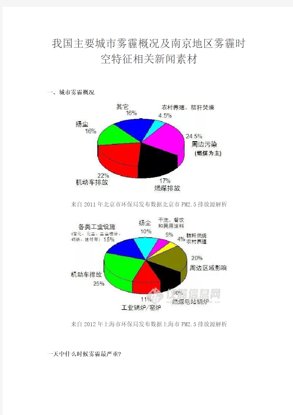 我国主要城市雾霾概况及南京地区雾霾时空特征相关新闻素材