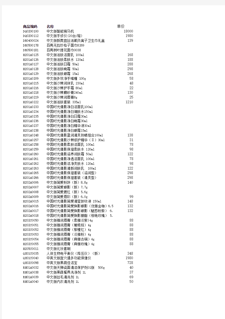 天狮产品编码表新2011.8