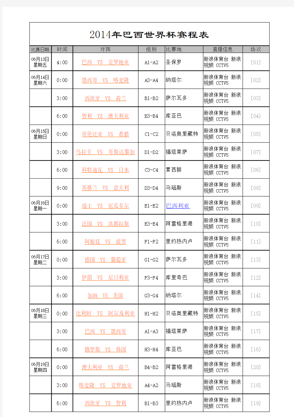 2014年巴西世界杯赛程表