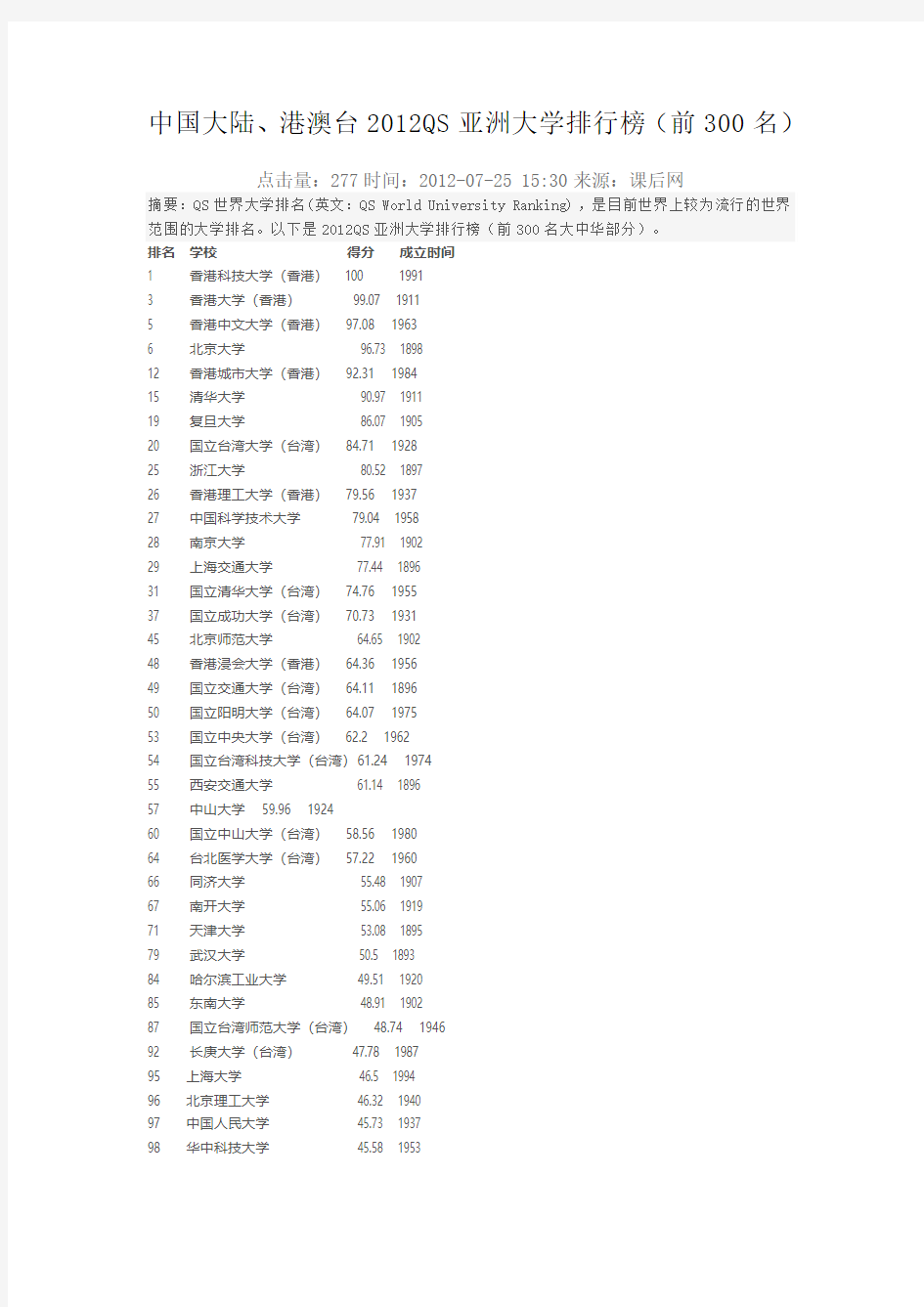 中国大陆港澳台大学亚洲最新排名