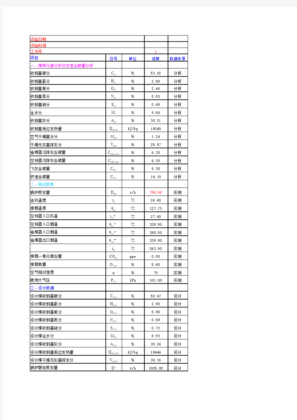 锅炉效率计算