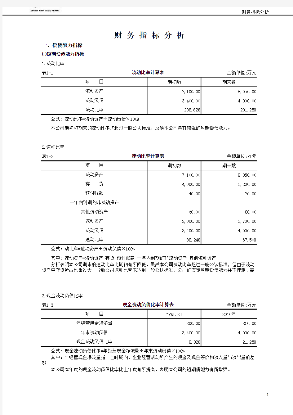 最专业最新的财务报表数据分析模板