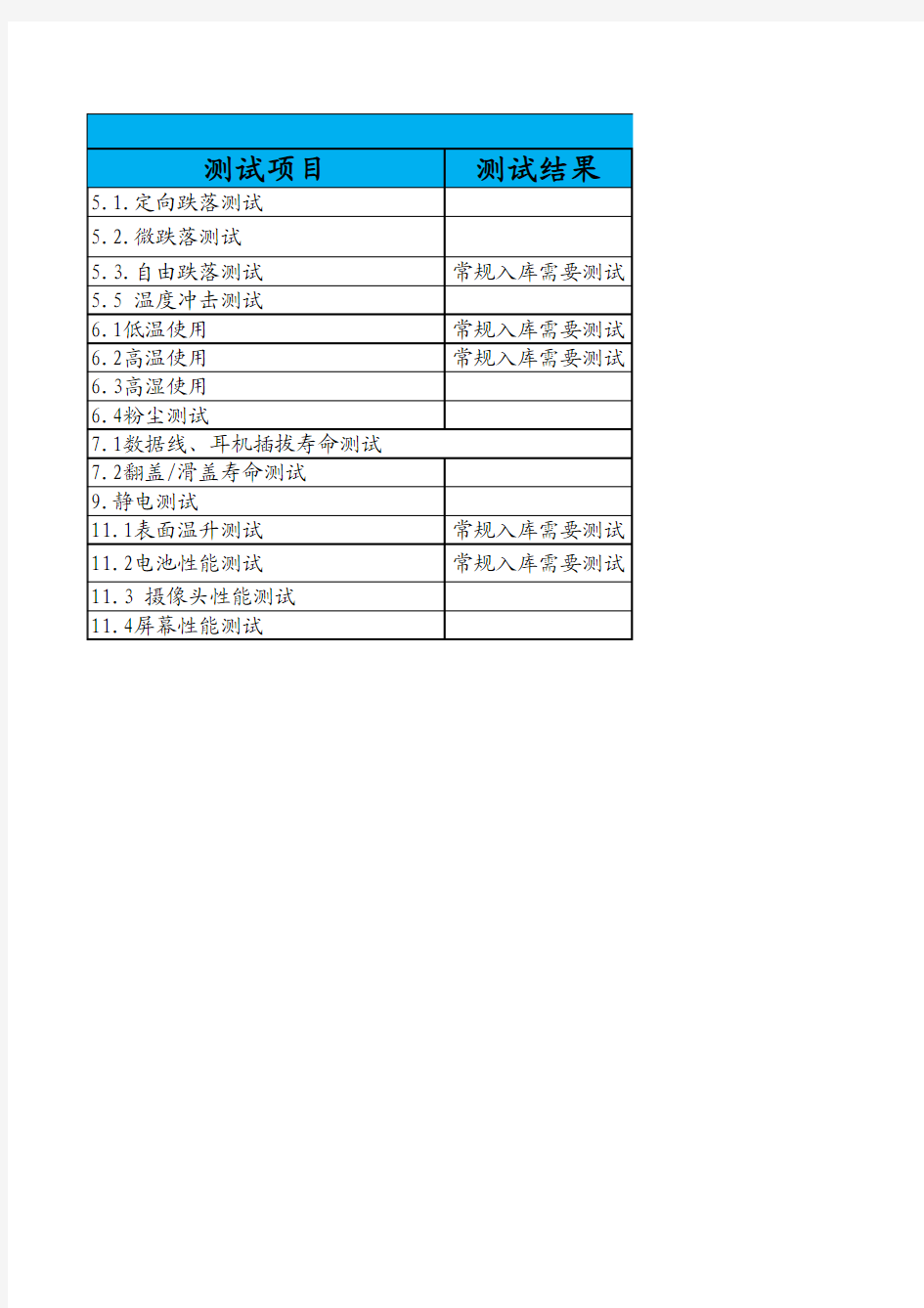 3.中国移动TD终端测试规范-结构及硬件-V2.0-20130204