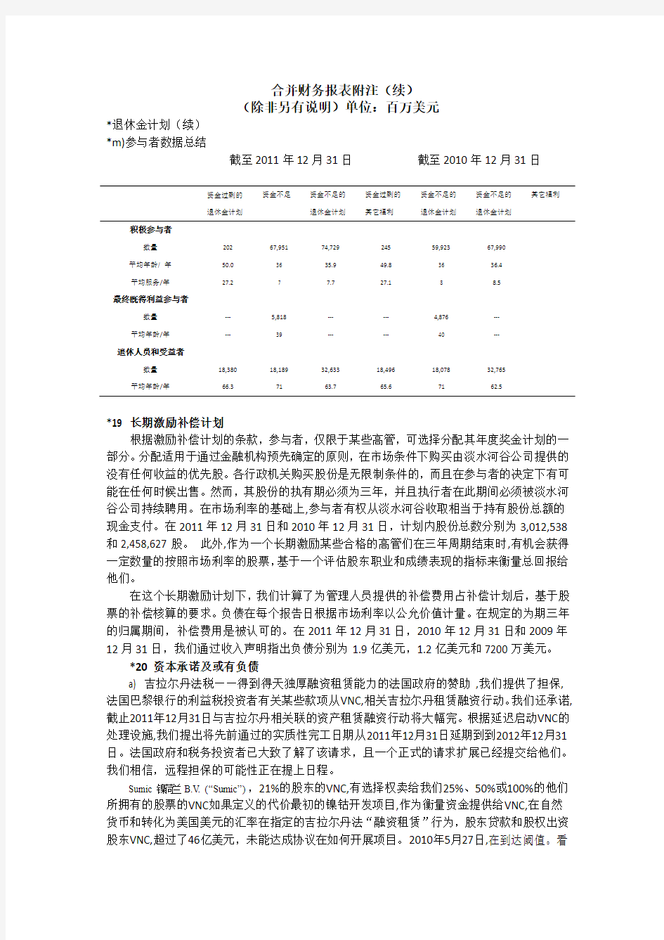 合并财务报表附注