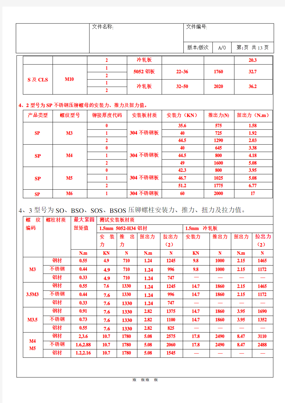 压铆件扭力技术规范