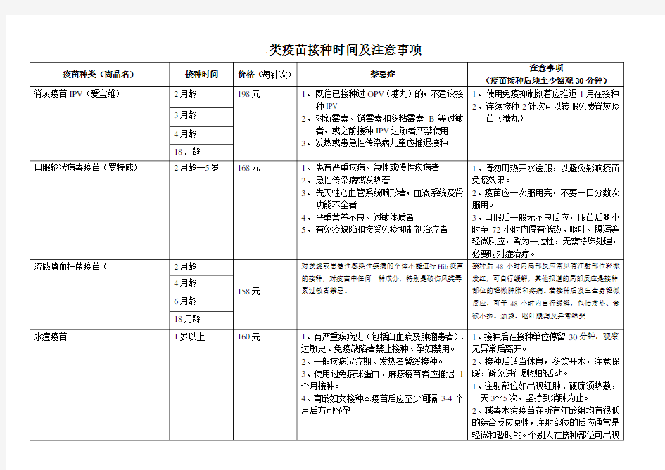 二类疫苗接种时间及注意事项