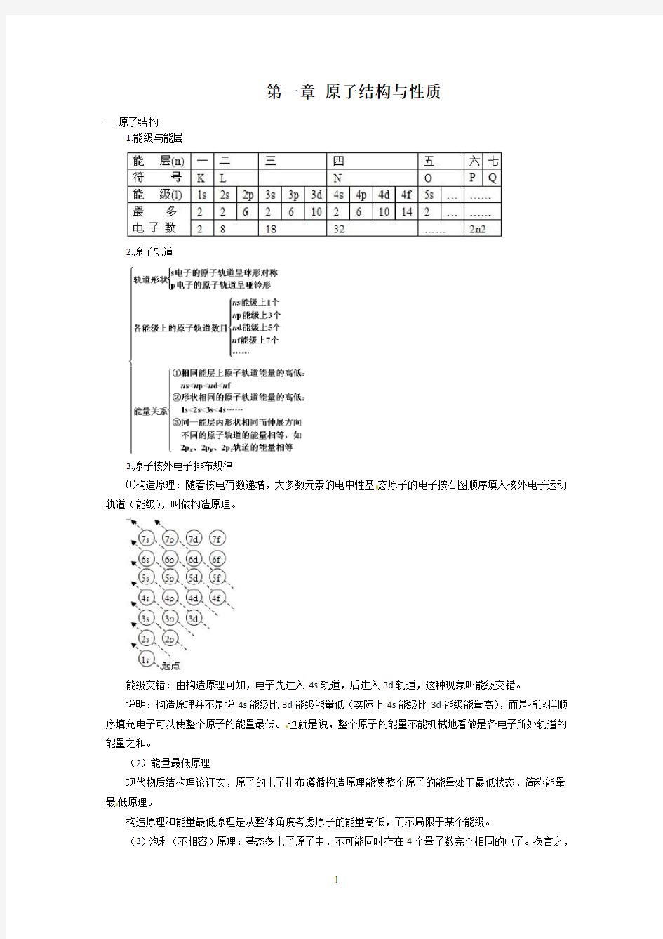 化学选修三知识点