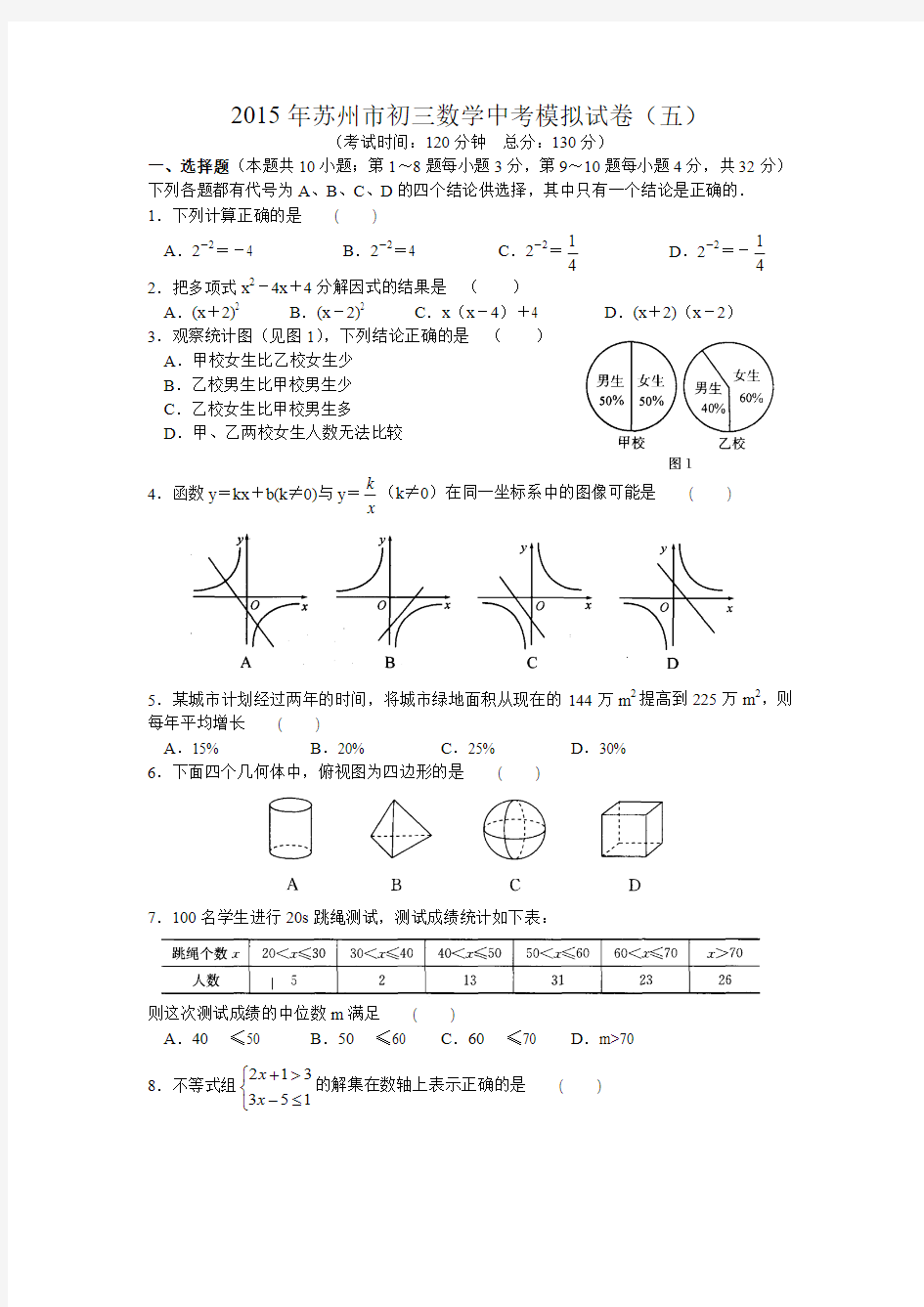 2015届江苏省苏州市初三数学中考模拟试卷(五)(附答案)