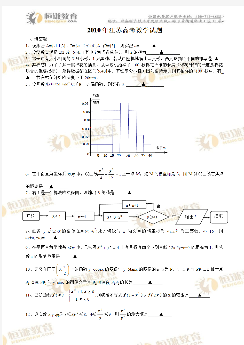 2010年江苏高考数学试题