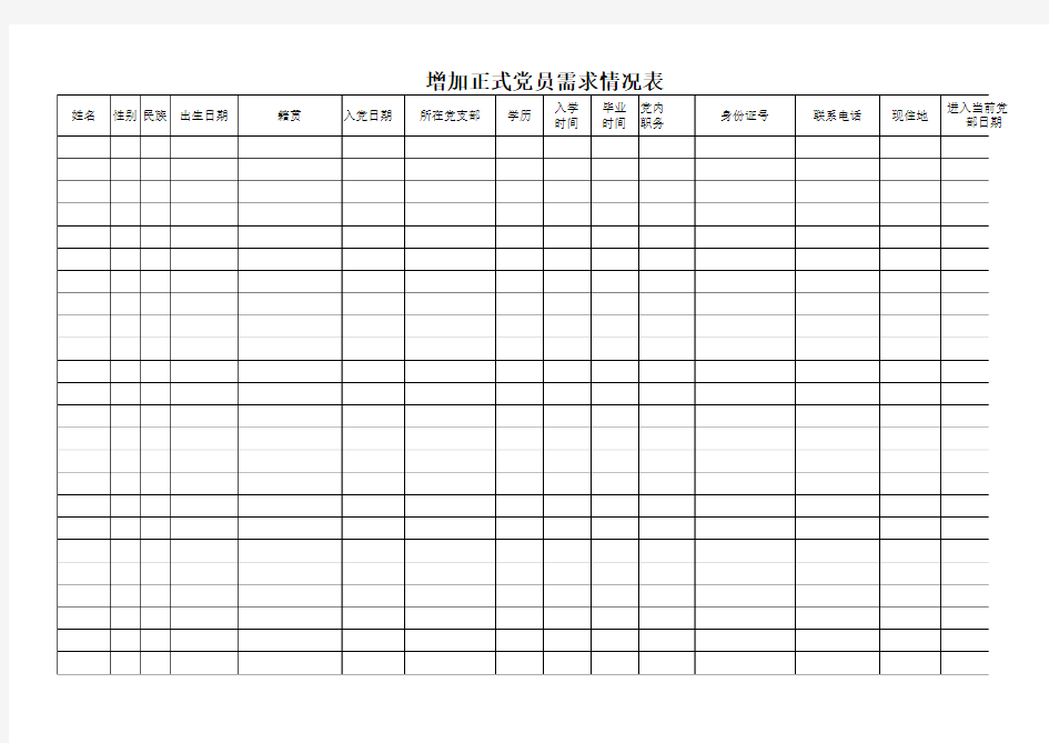 发展党员需求调查表