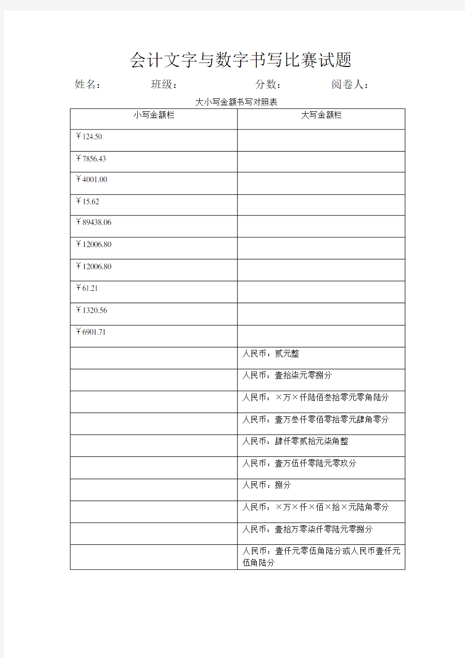   会计文字与数字书写比赛试题