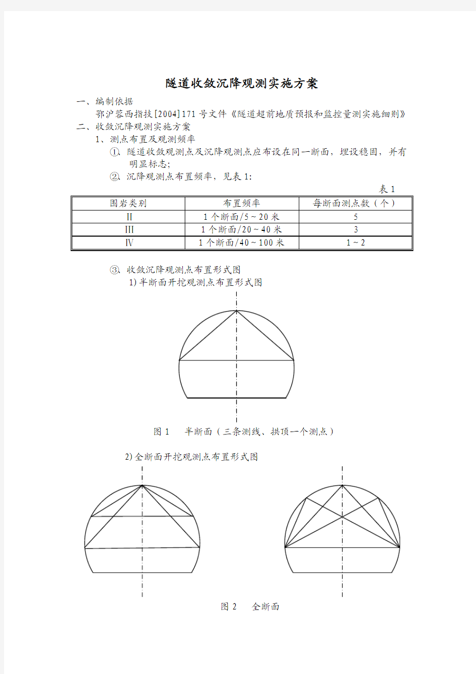 隧道收敛沉降观测方案