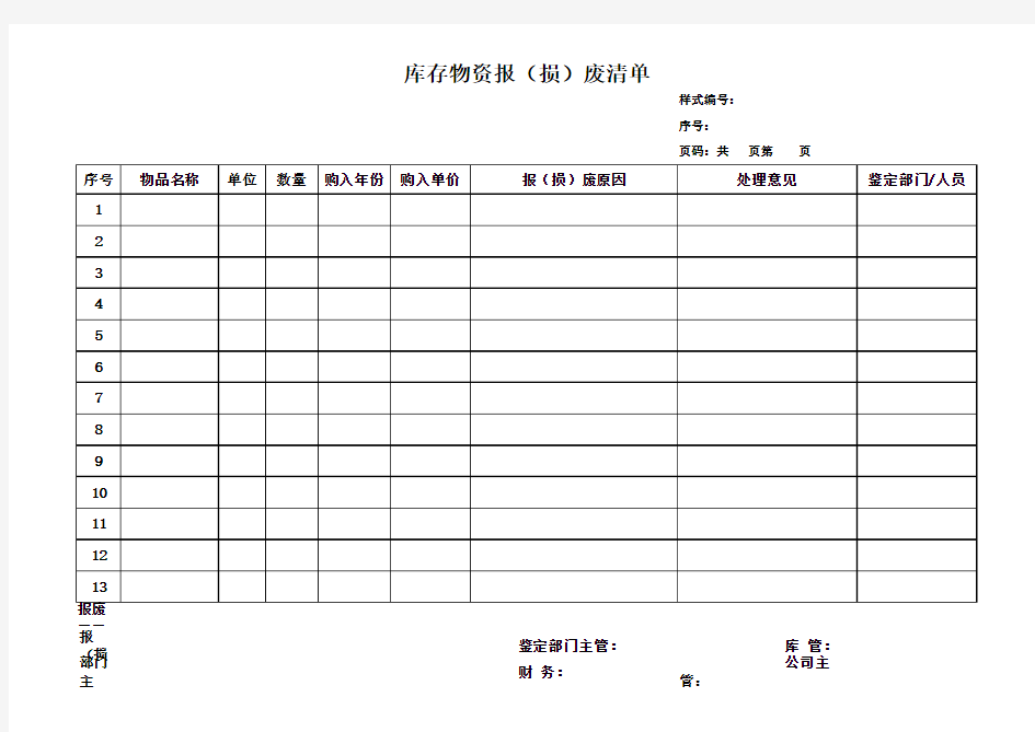 库存物资报废单