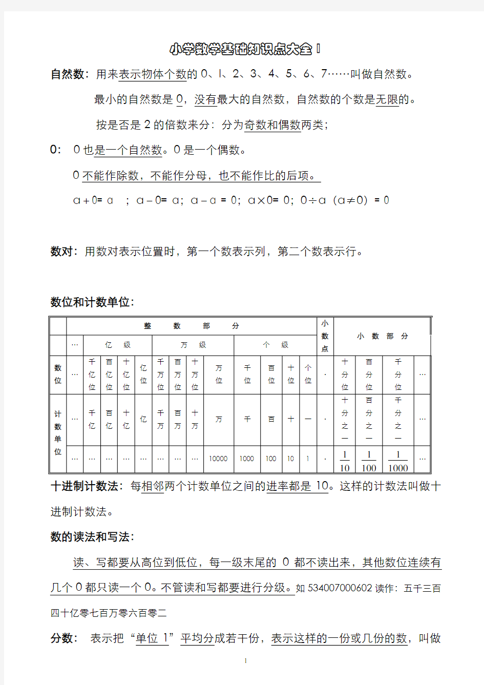 小学数学基础知识点大全