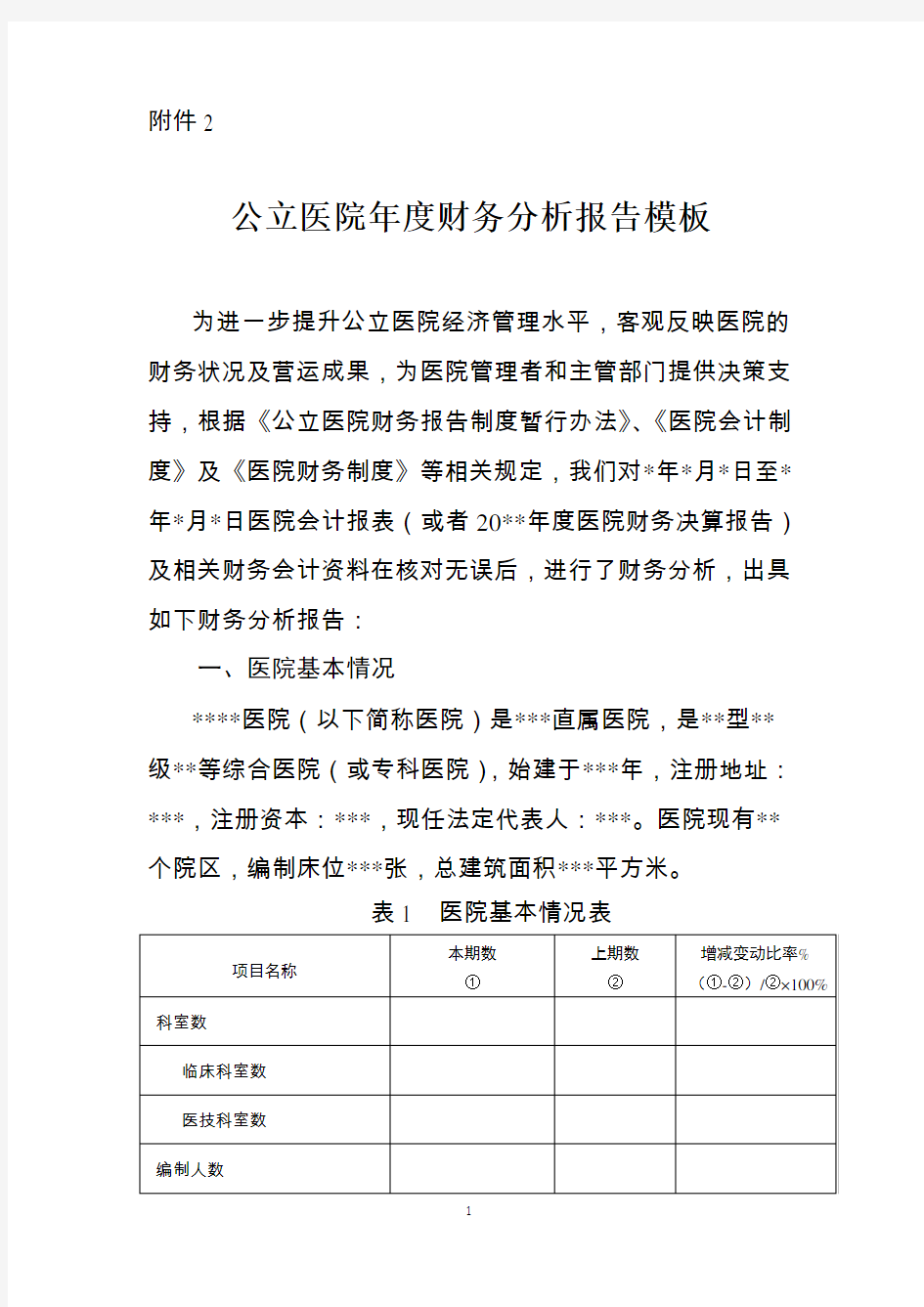 公立医院年度财务分析报告模板