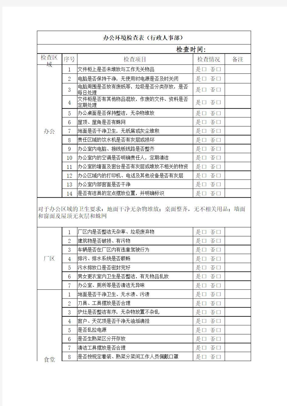 环境卫生检查表