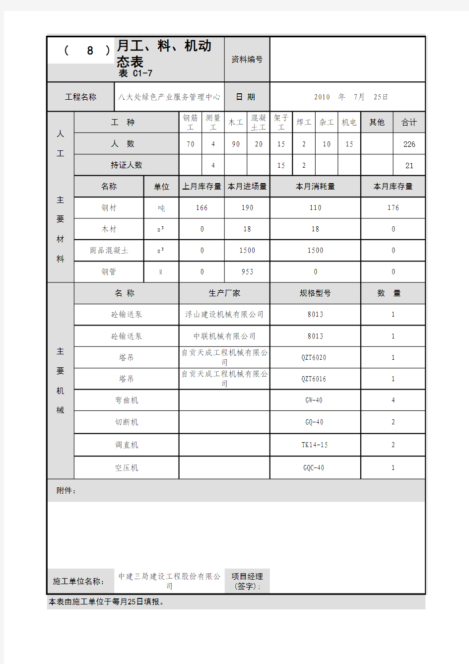 工料机动态表