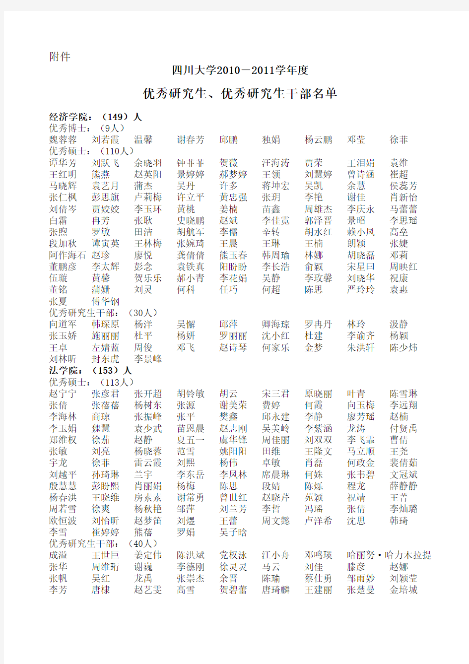 优秀研究生、优秀研究生干部名单