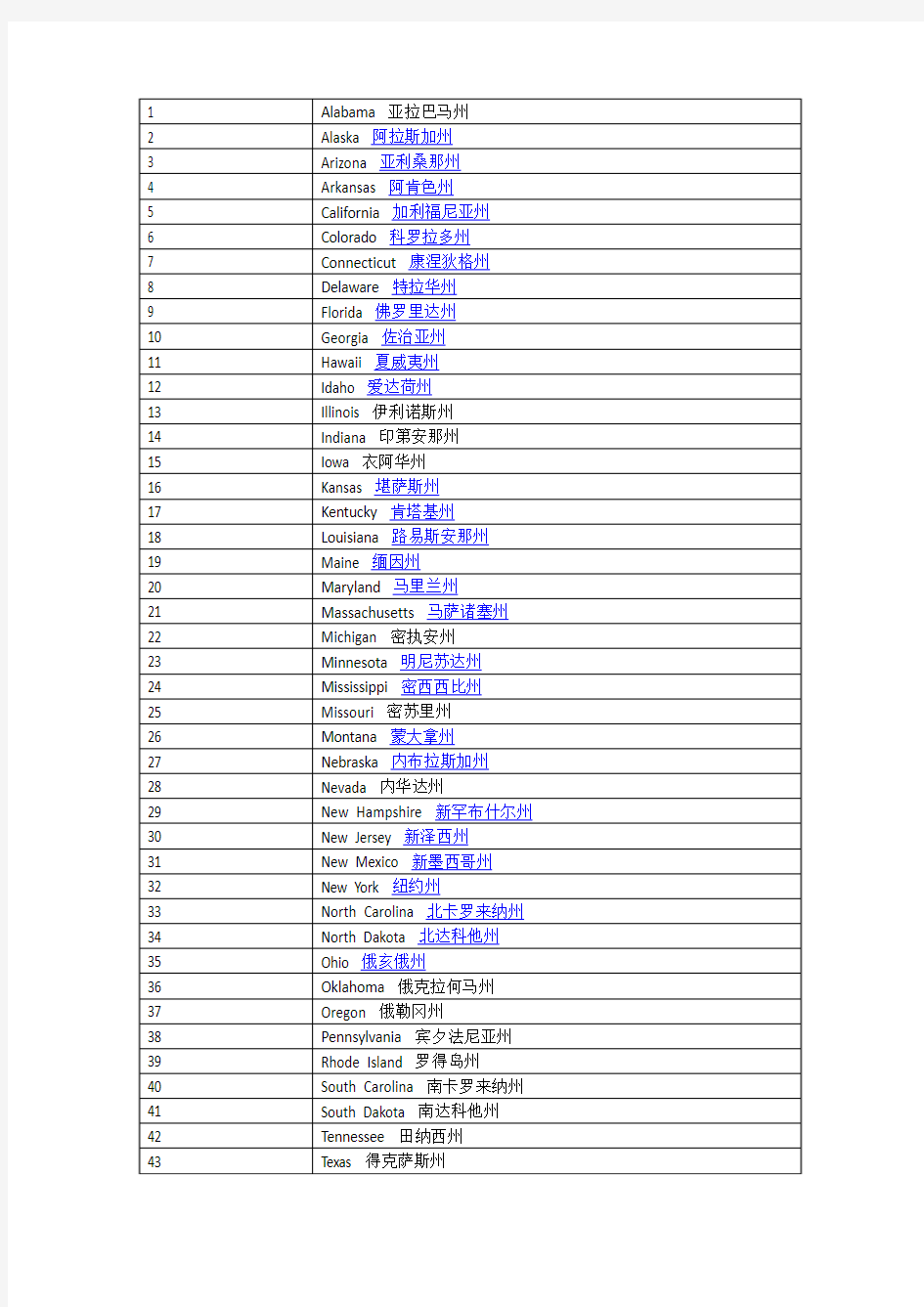 美国现有五十个州的中英文名称