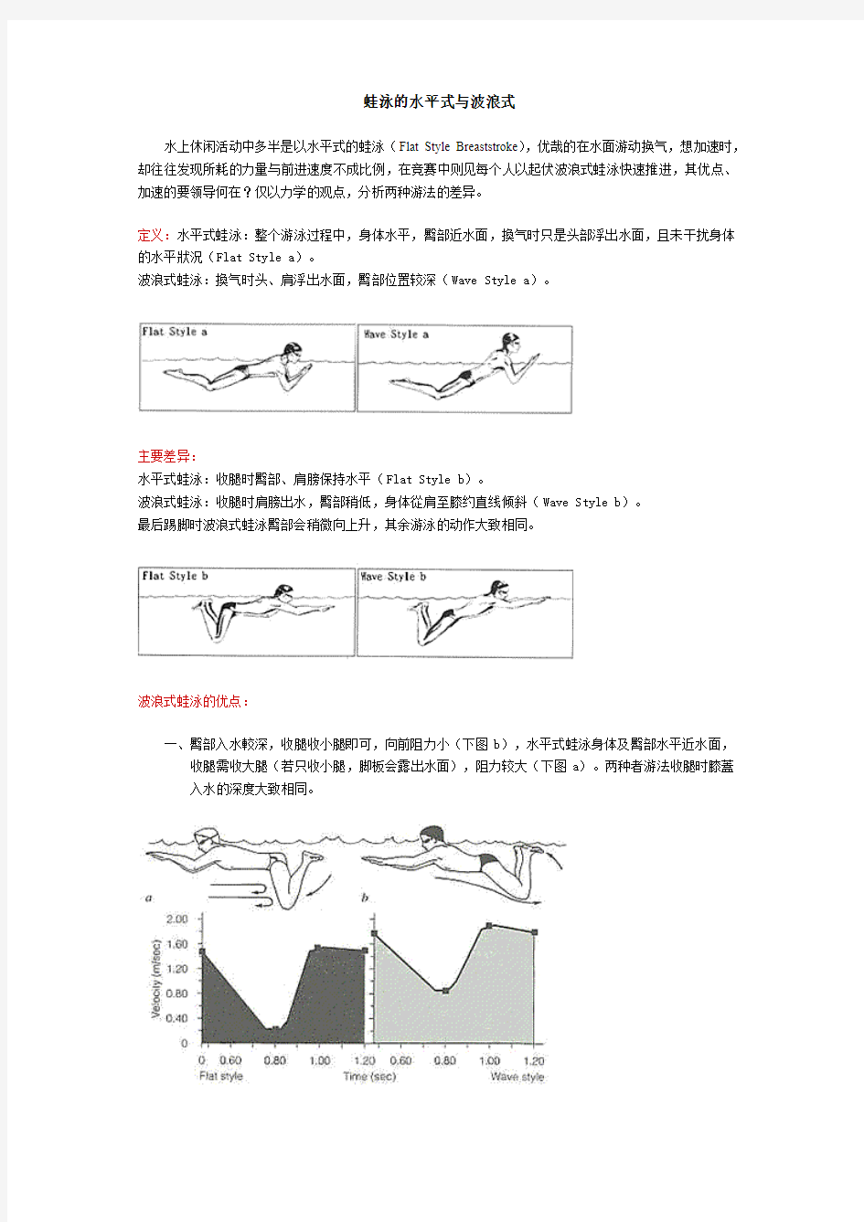 蛙泳的水平式与波浪式