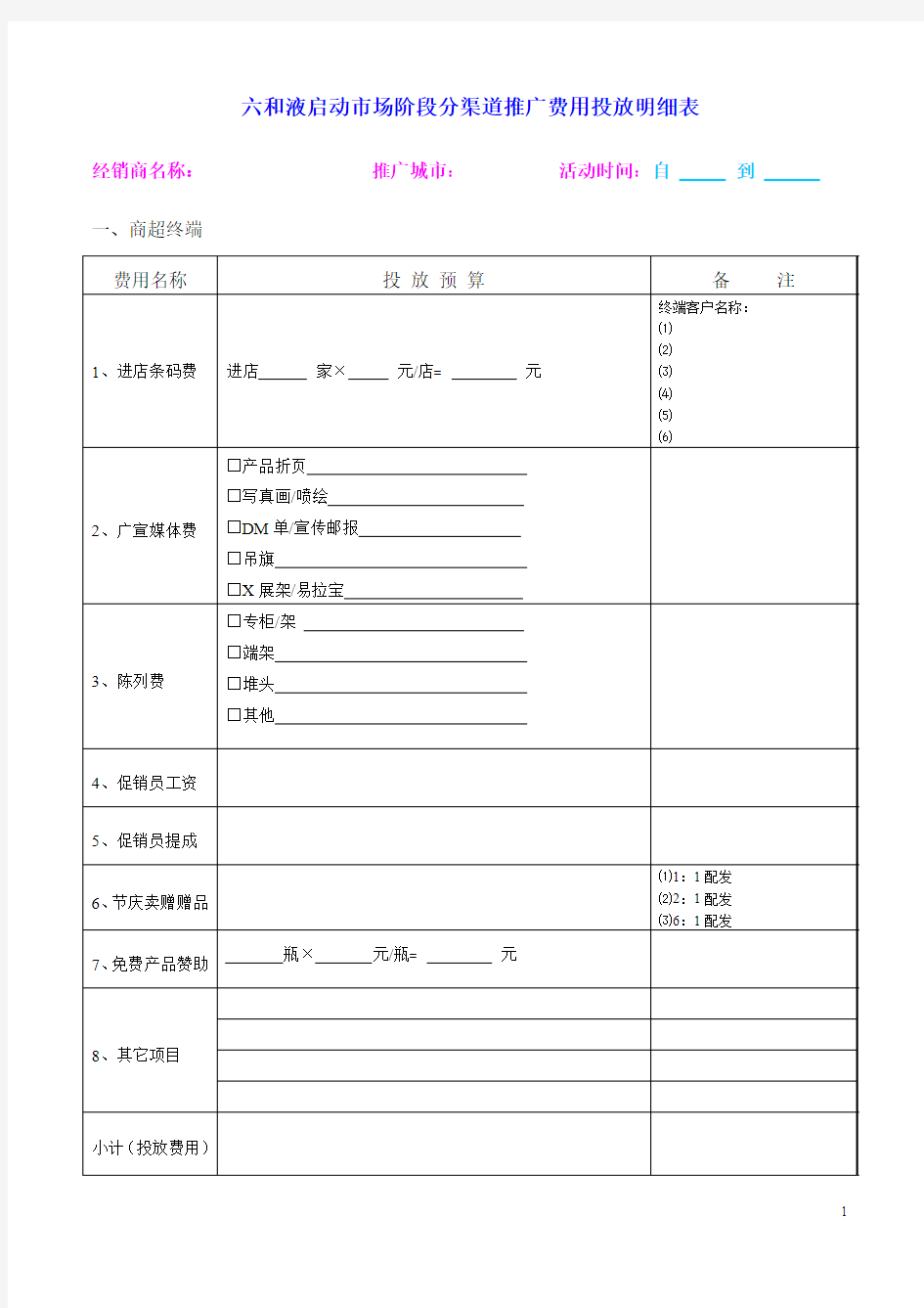 市场推广费用表