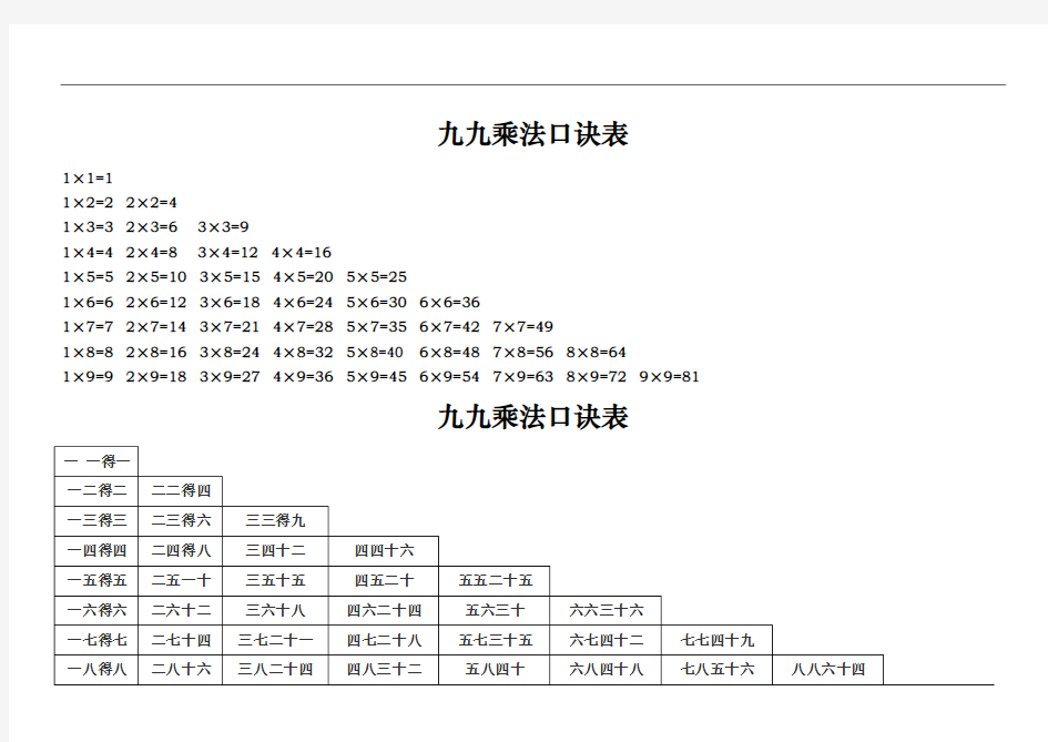 九九乘法口诀表(word打印版)