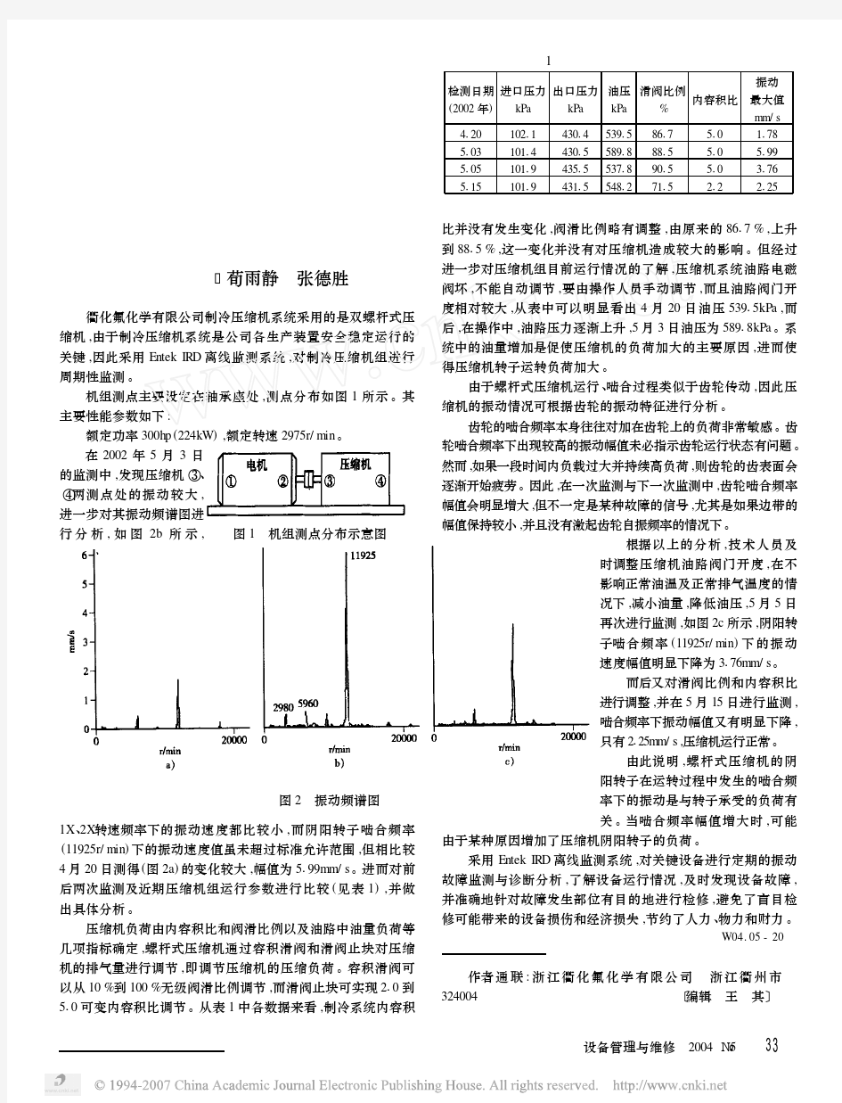 螺杆压缩机振动故障诊断与分析