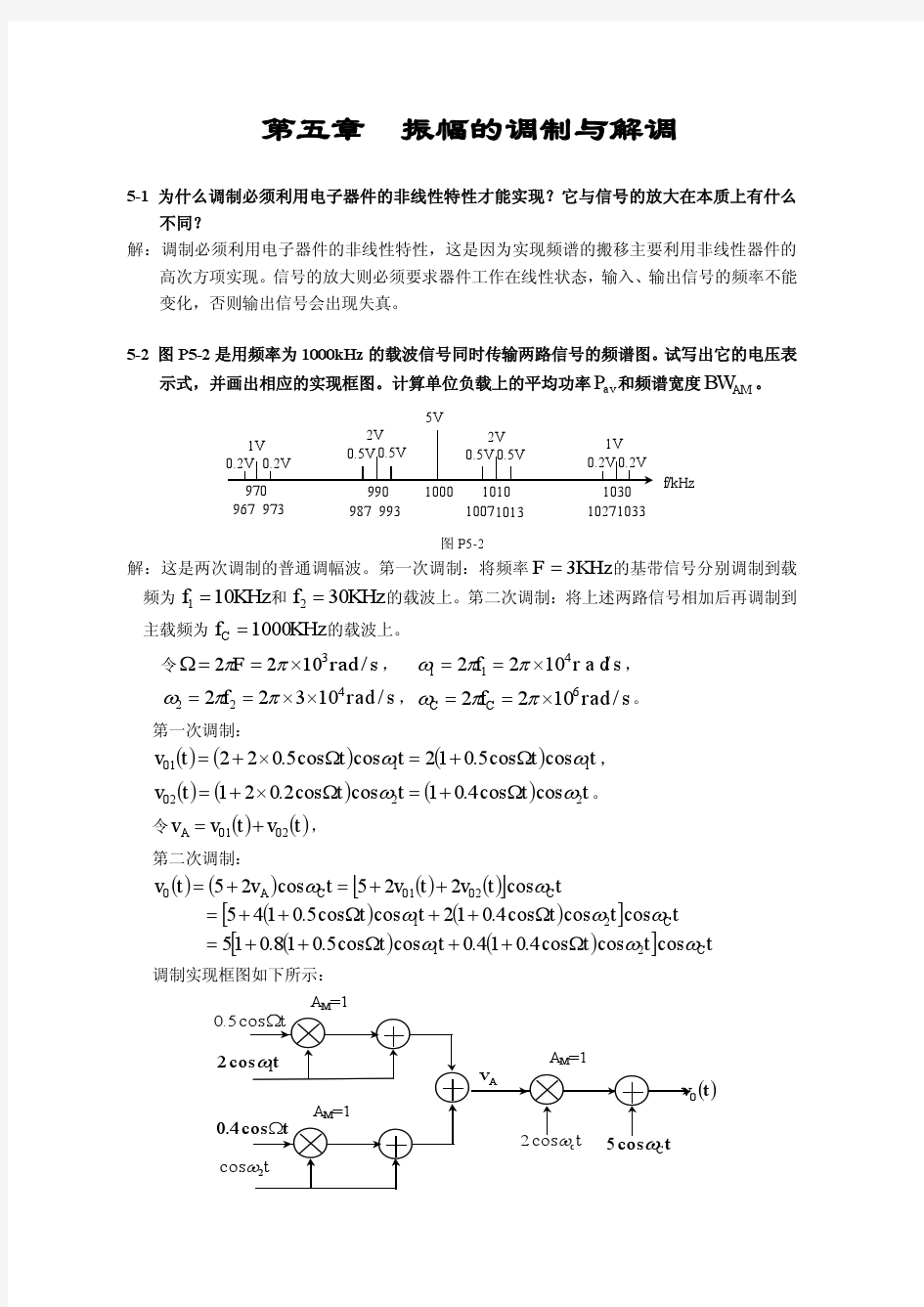 第五章高频电路课后答案