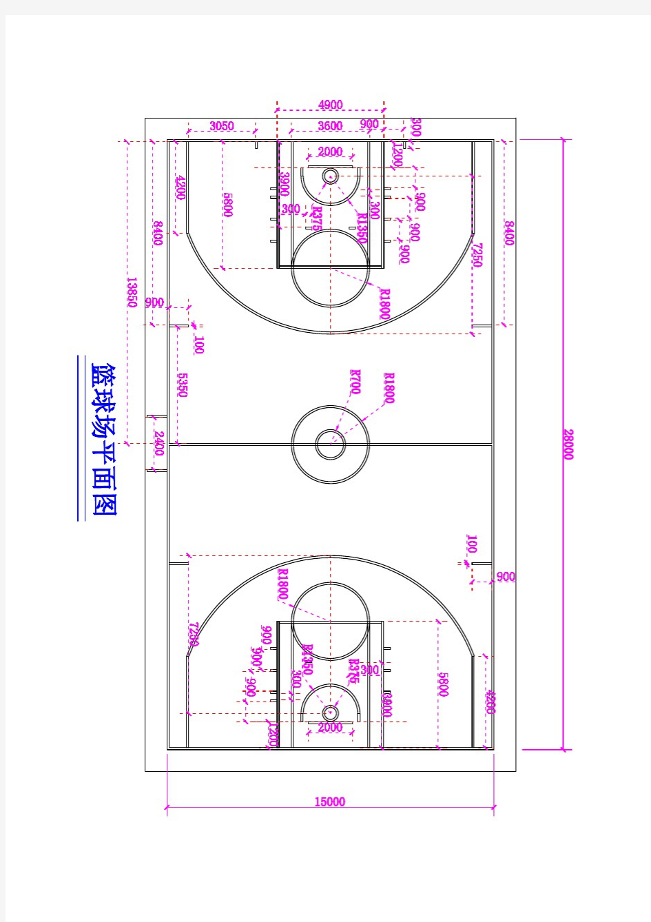 标准NBA篮球场尺寸