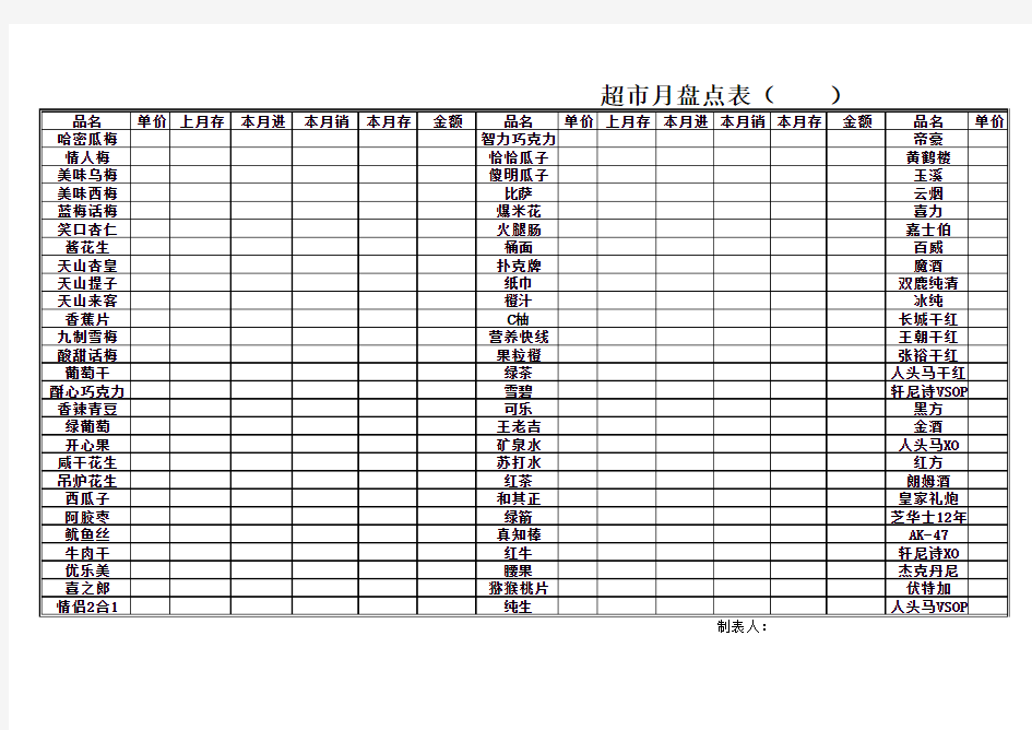 超市月盘点表