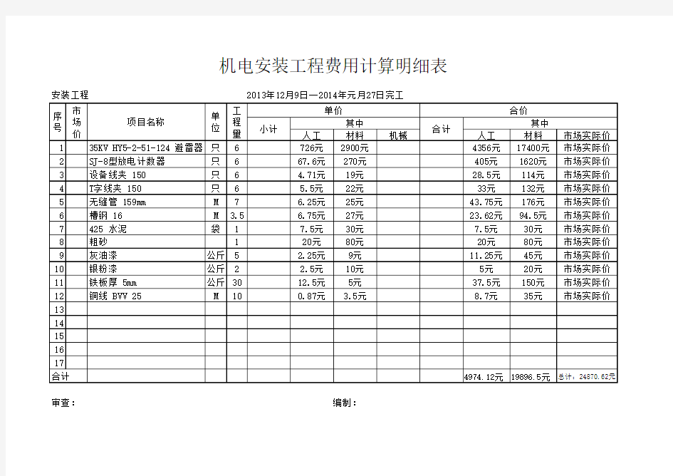 机电安装工程费用计算明细表