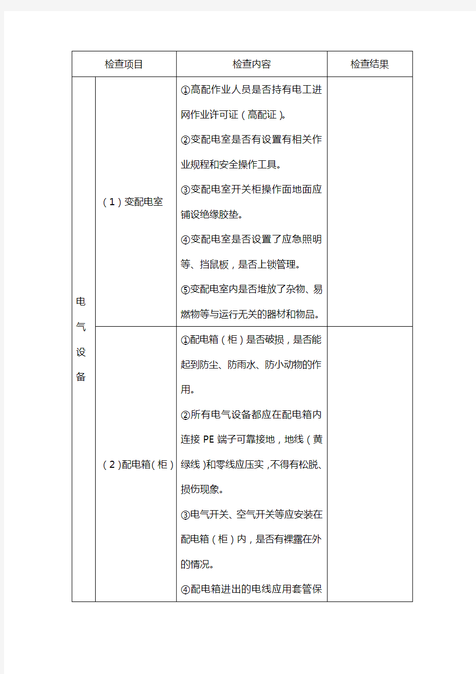 电气隐患专项检查表