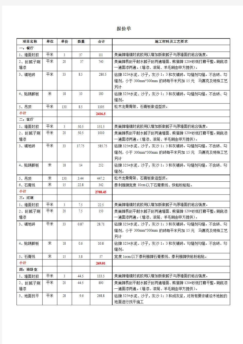 装修工程报价单