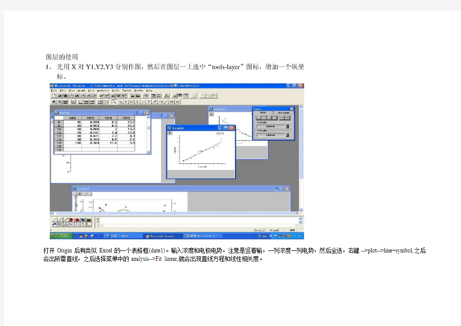 origin 不同图层的画法