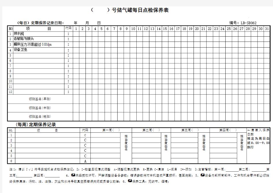 储气罐每日点检保养表