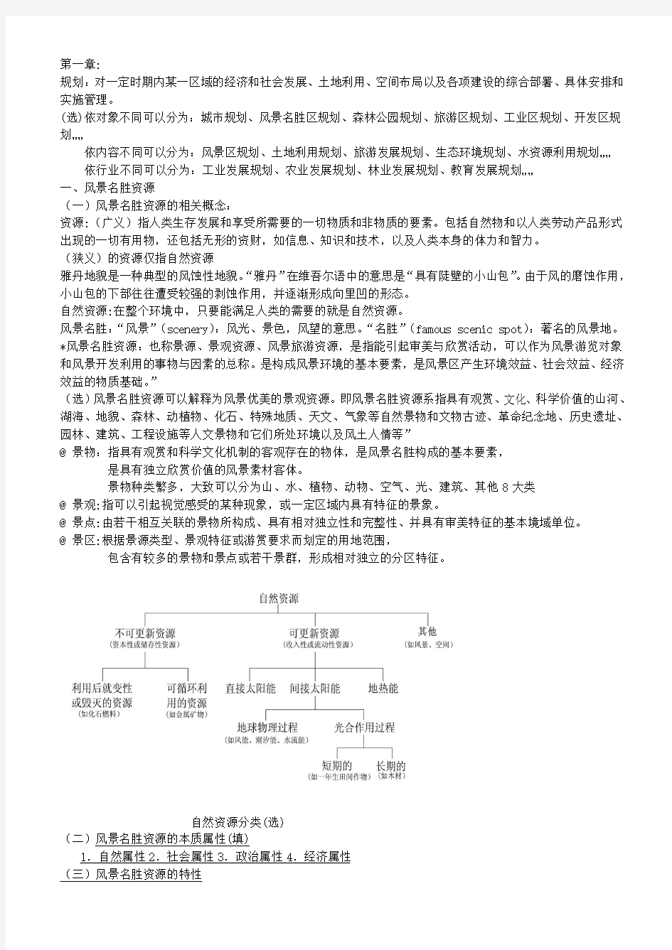 风景名胜区规划原理复习资料