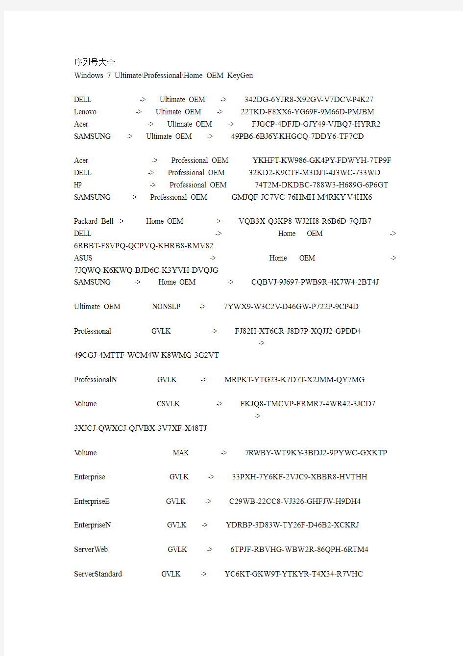 win7旗舰版激活码