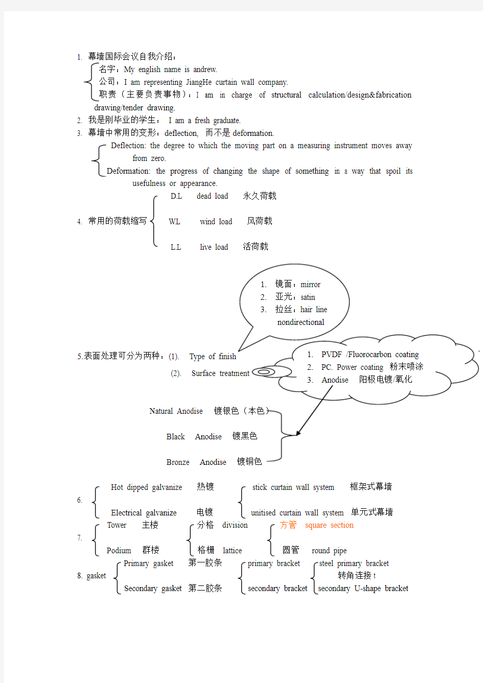 培训英语资料整理新