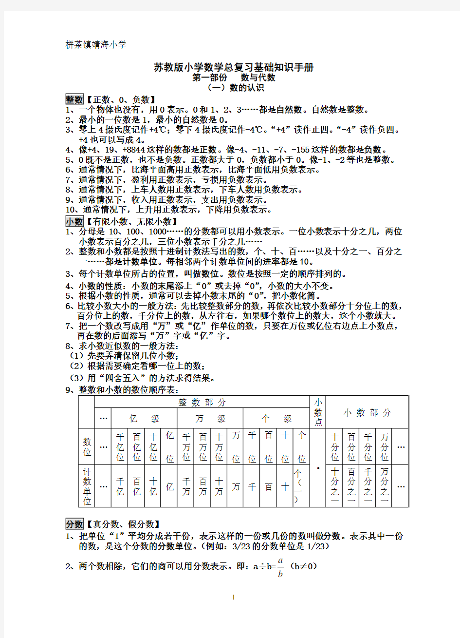 苏教版小学数学总复习基础知识