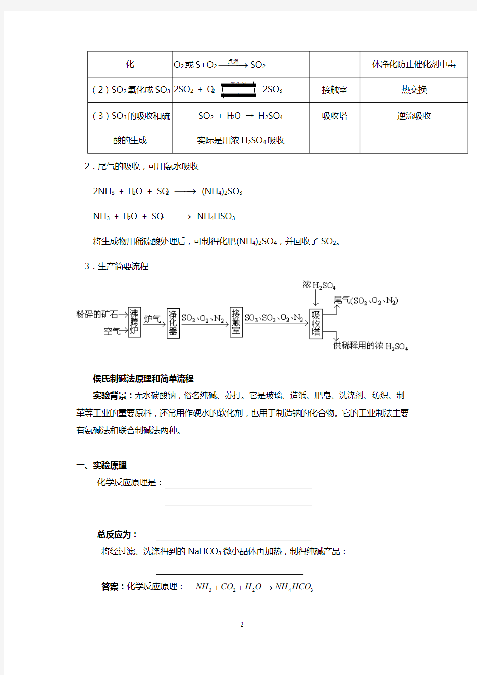 上海市高中化学实验专题