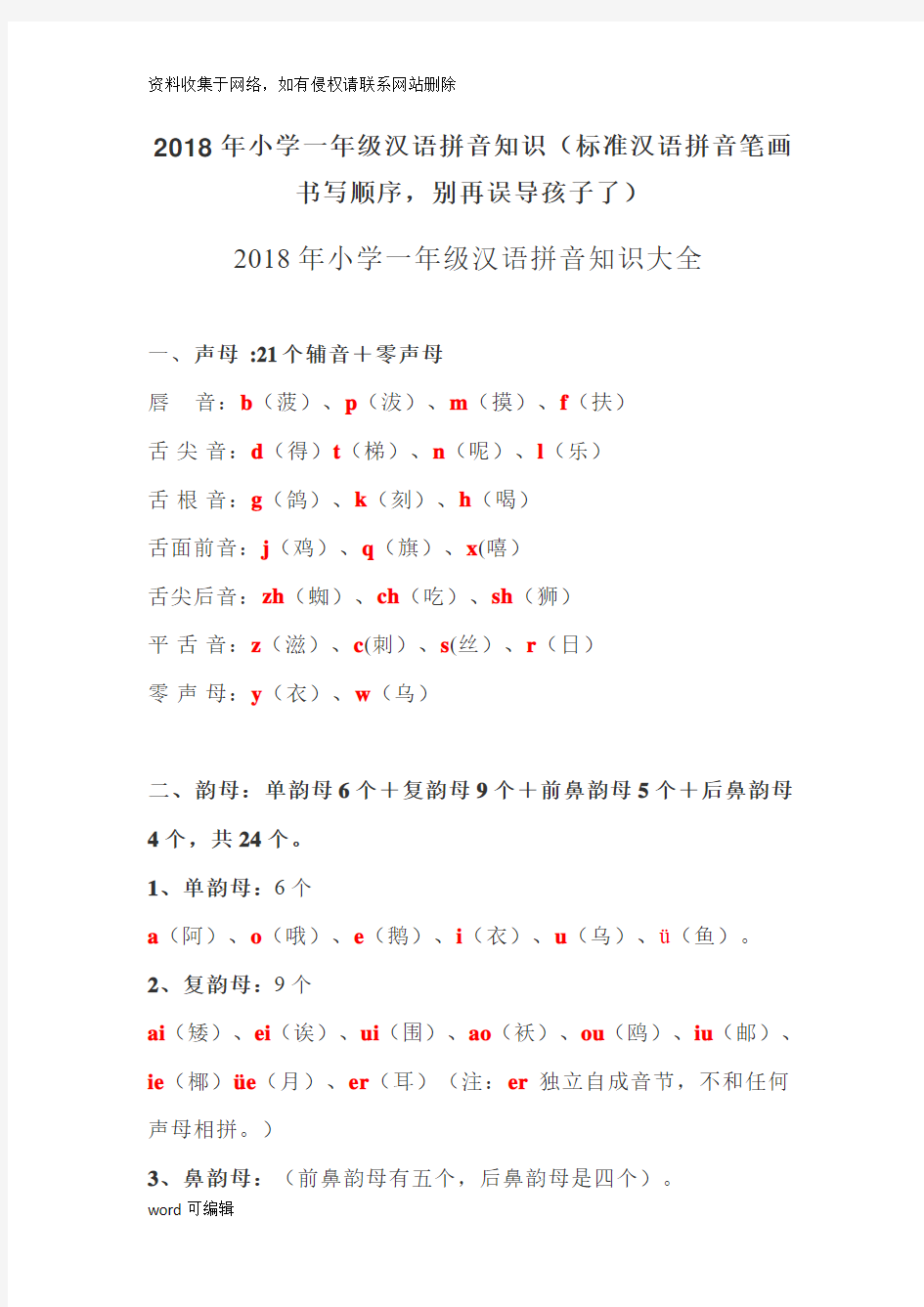 小学一年级汉语拼音知识(标准汉语拼音笔画书写顺序,别再误导孩子了)知识讲解