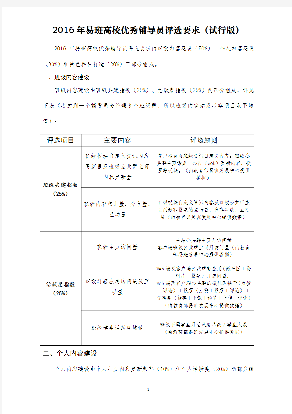 2016年易班高校优秀辅导员评选要求(试行版)