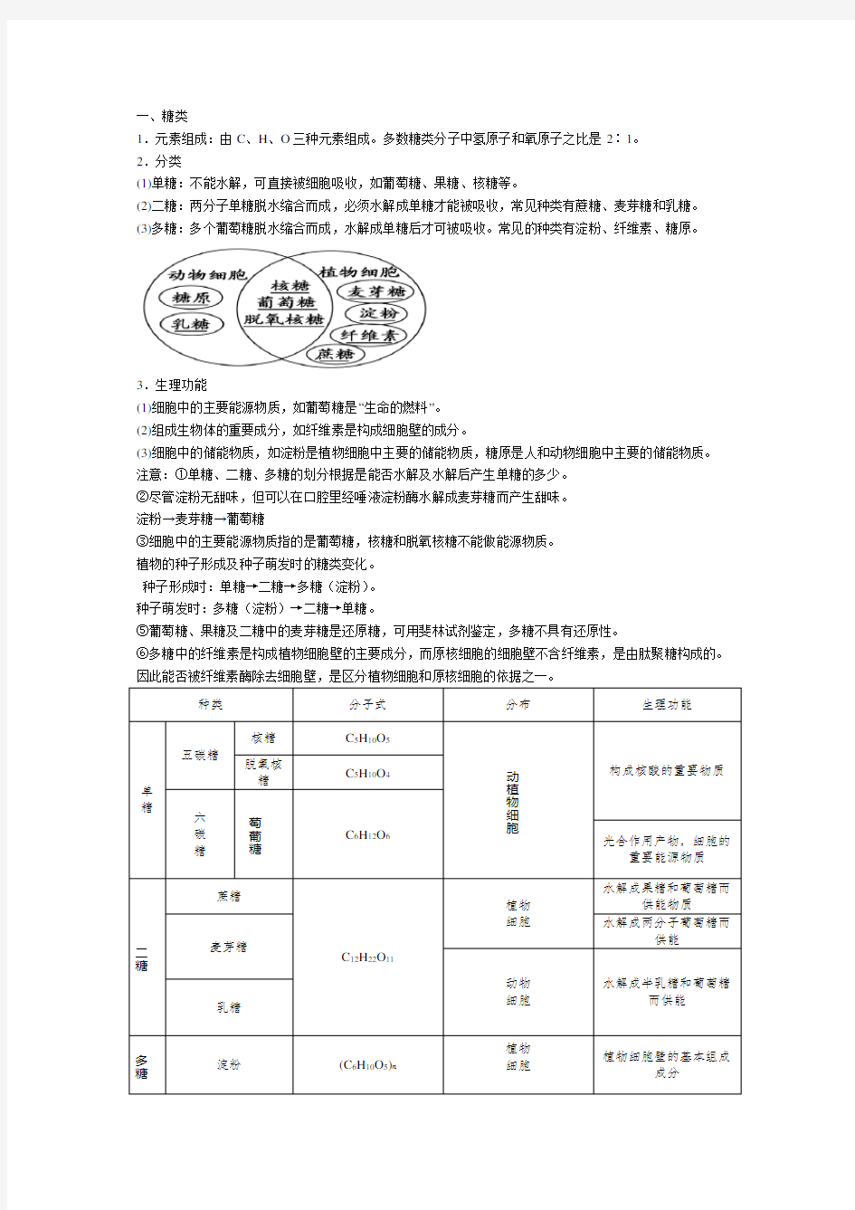 高中生物必修一——糖、脂肪和蛋白质