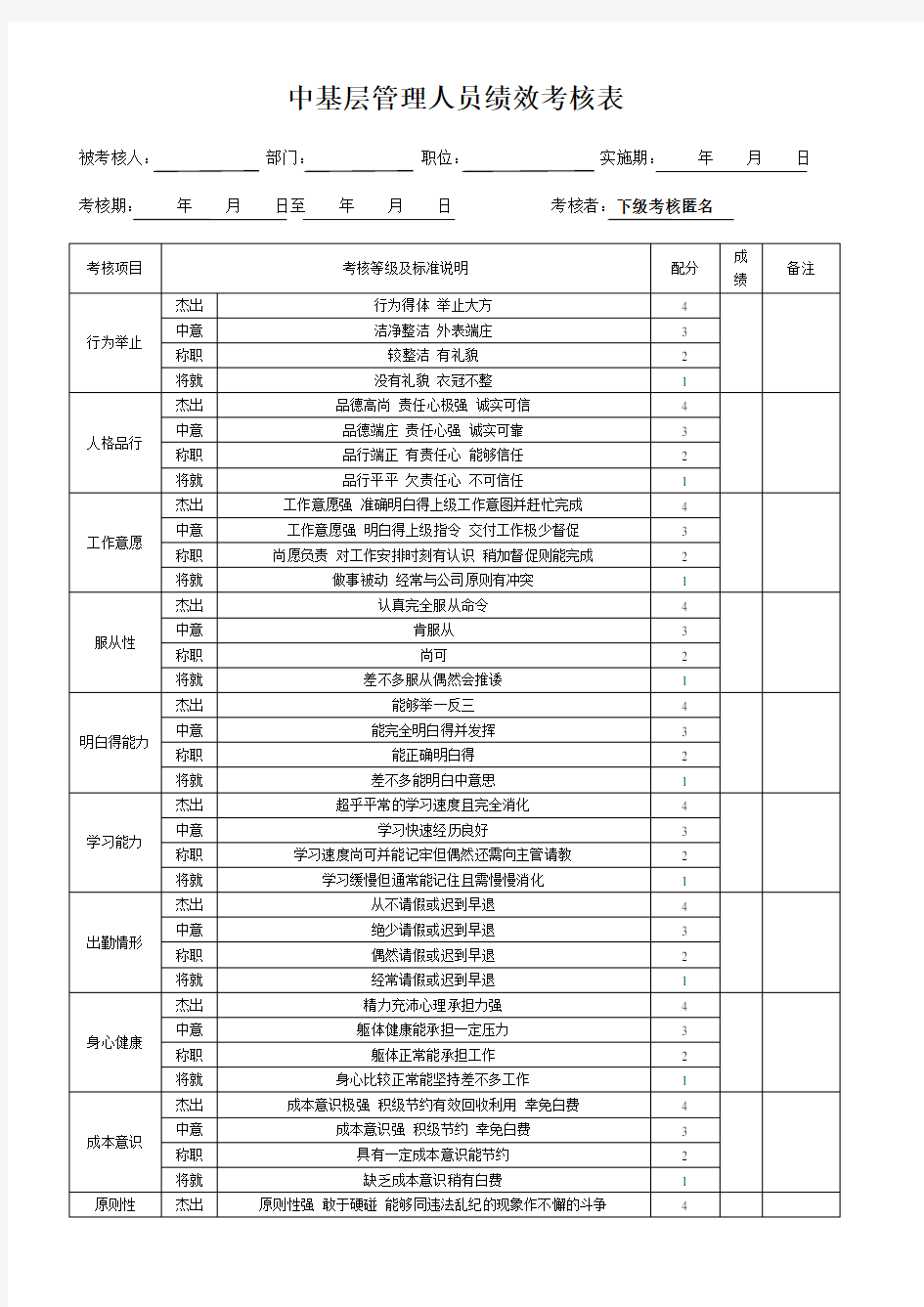 中基层管理人员绩效考核表