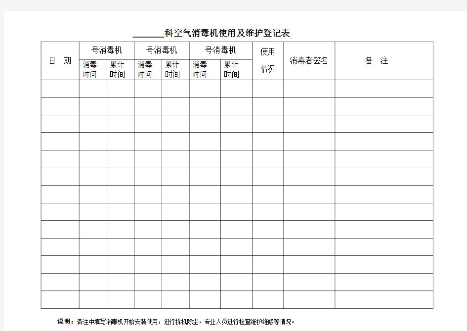 空气消毒机使用及维护登记表