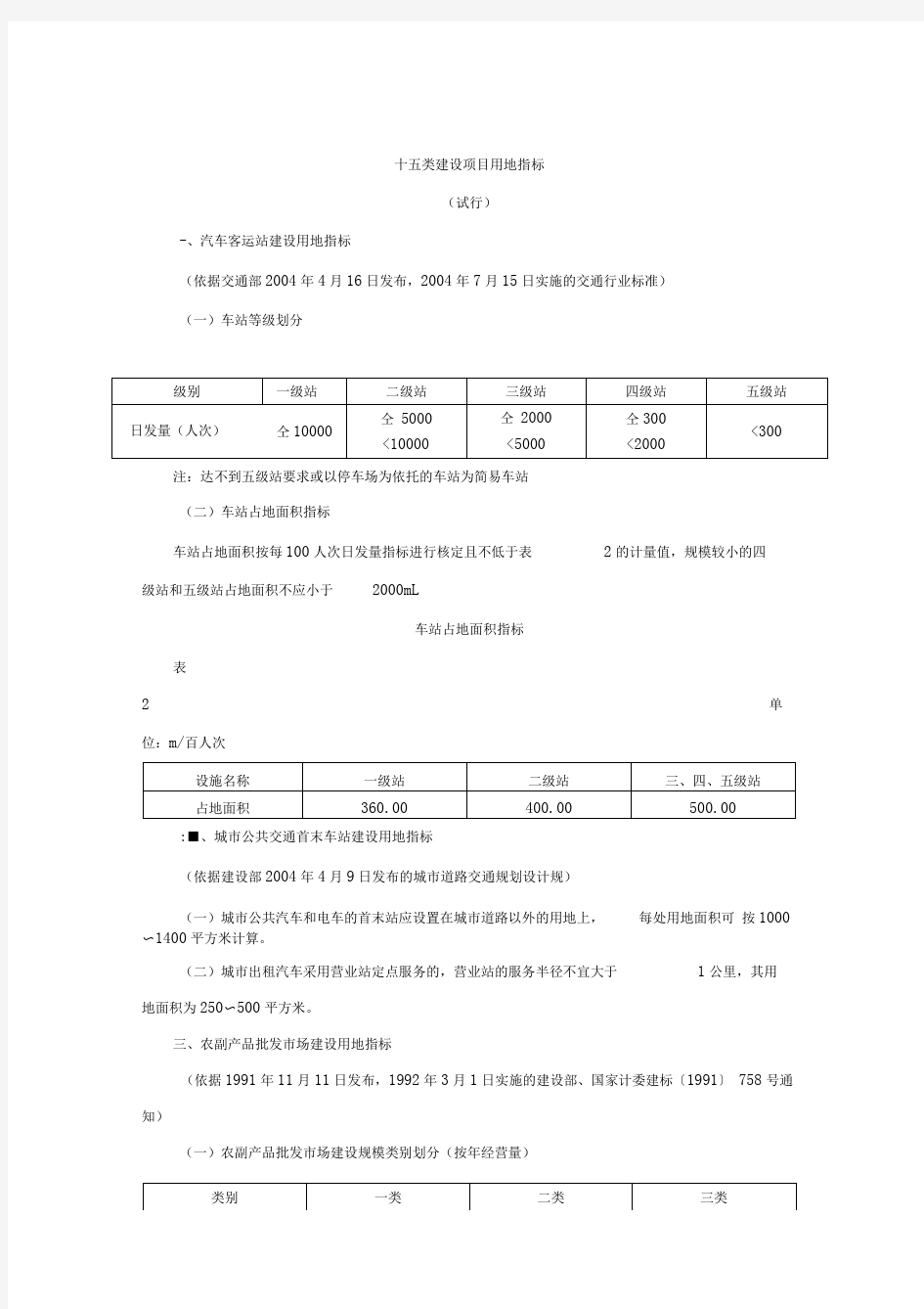 建设项目用地指标