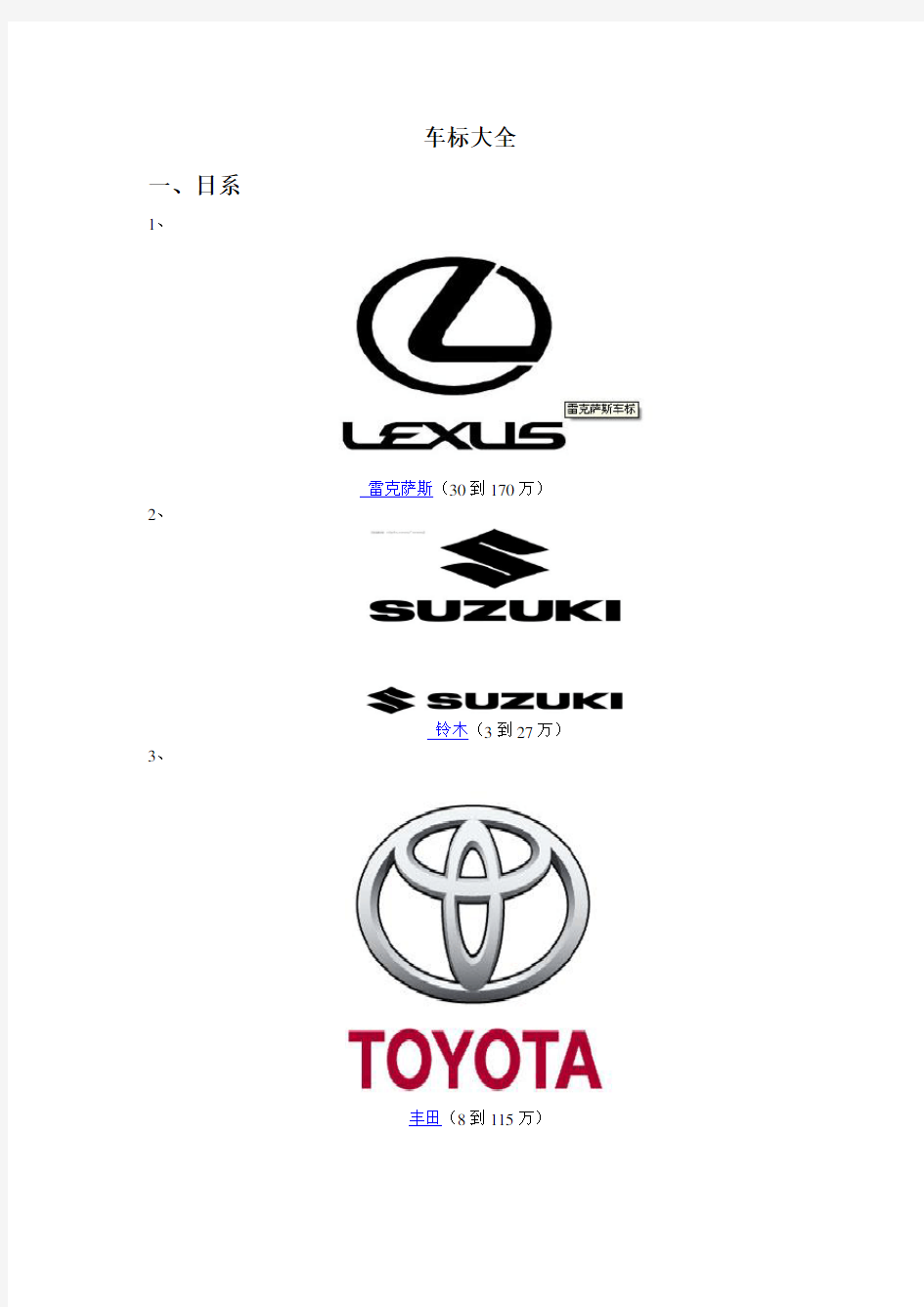 各主要汽车品牌标识及价格范围word版本