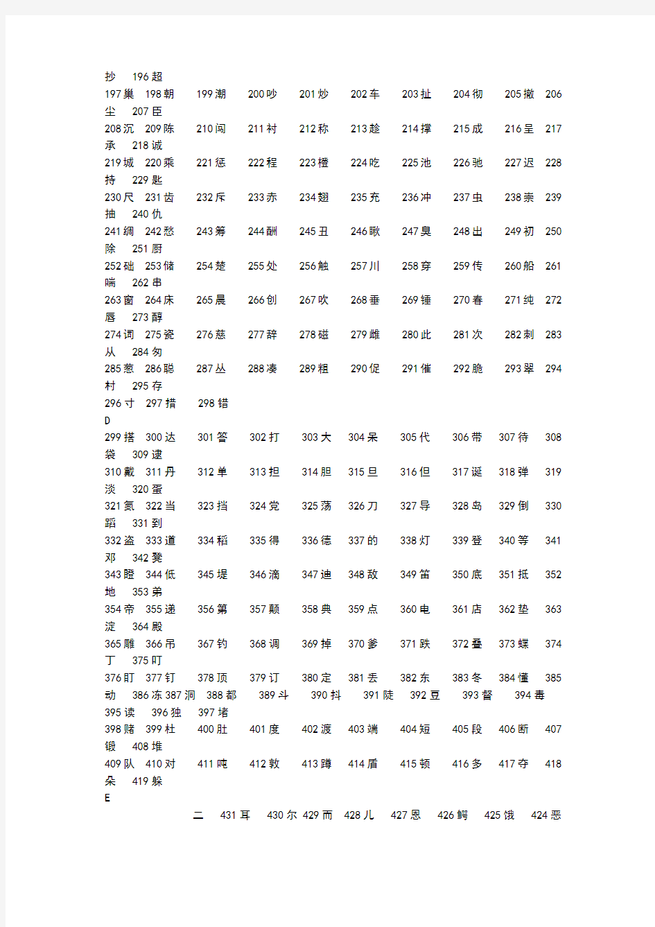 3500个常用汉字整理完整