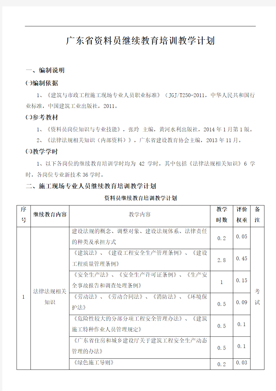 资料员继续教育培训计划、大纲、习题集